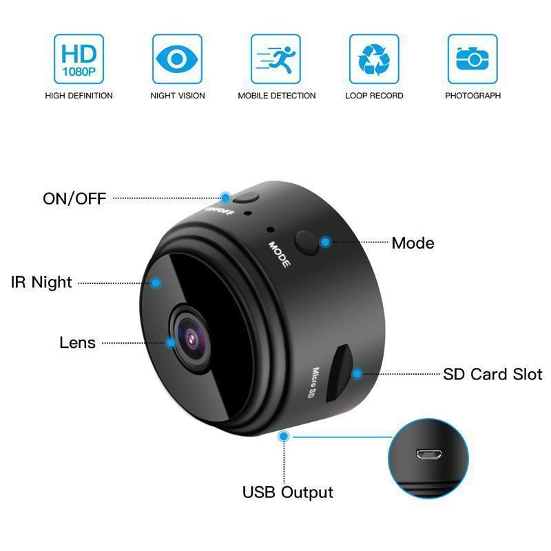 1080p WiFi Mini Cam for RVs & Trailers | ventumra