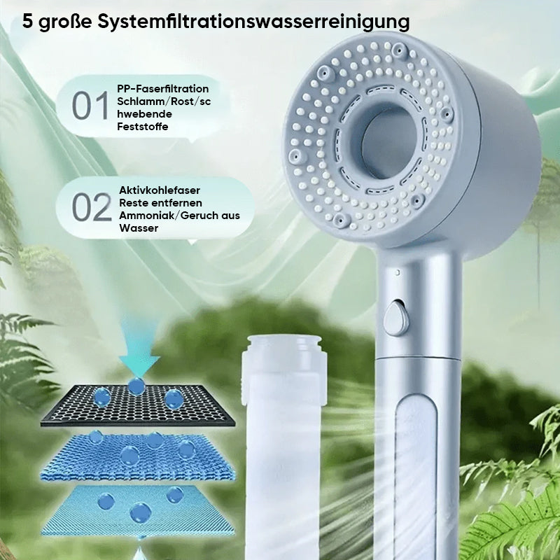 AquaPure Wasserfilter — Hoher Druck, effiziente Reinigung