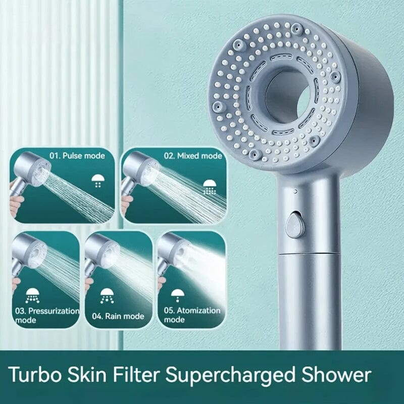 AquaPure Hand Shower with Double-Effect Water Purifying Filter