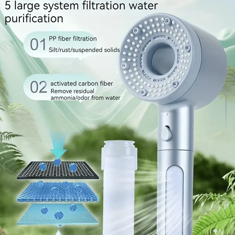 AquaPure Hand Shower with Double-Effect Water Purifying Filter