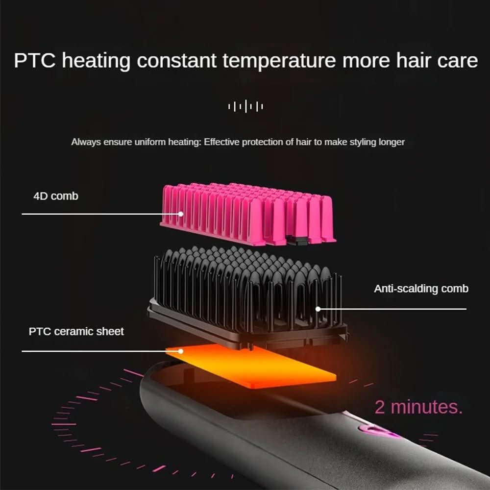 NovaGlow Cordless Straightening Brush — Rechargeable, Lightweight Travel Styler