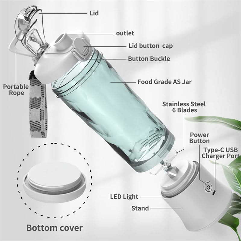 NovaBlend Pro Portable Smoothie Blender — 4000 mAh Battery, 600 ml Capacity