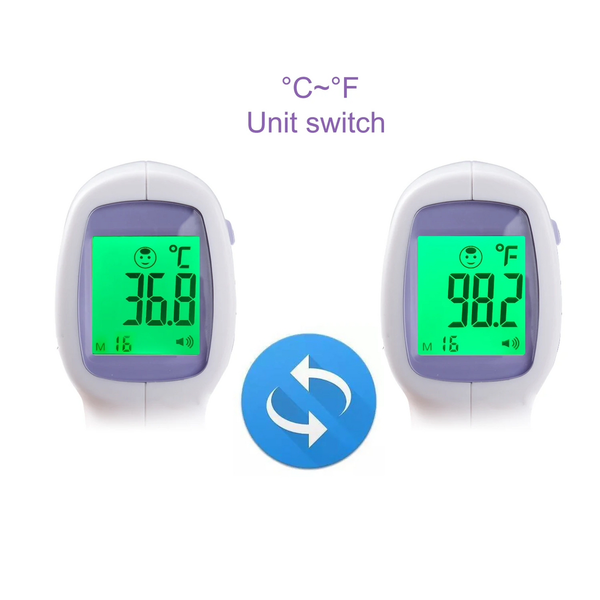 Contactless Infrared Dog Thermometer — One-Click Fast Reading