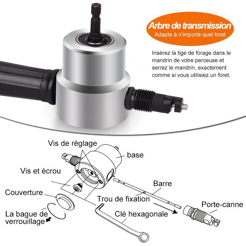 Twin-Head Sheet Metal Nibbler — Precision Cutting Tool