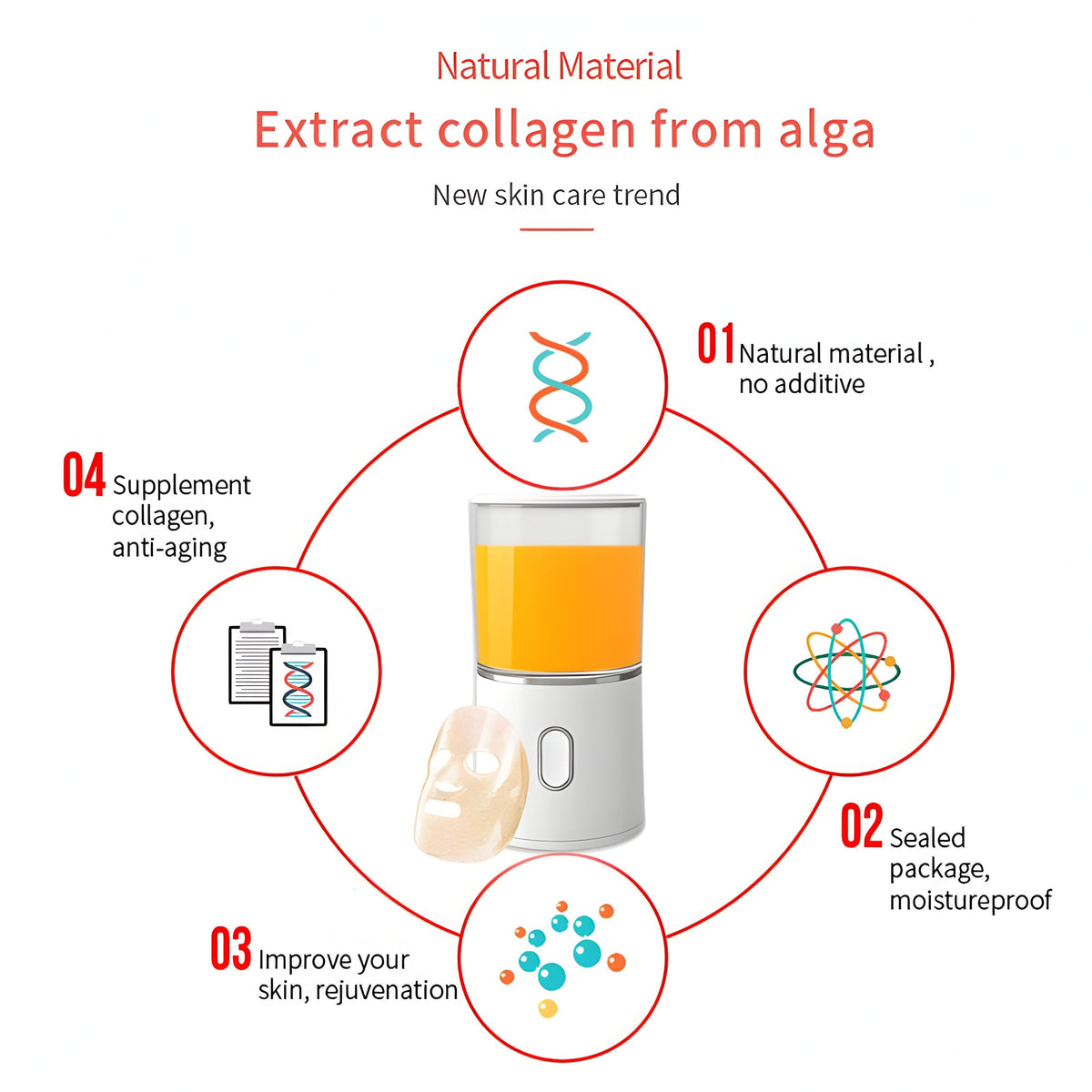 Máquina inteligente para mascarillas faciales — Temporizador de 4 minutos, alerta sonora