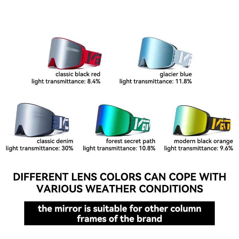 AeroNova Shift Magnetic Double Layer Ski Goggles — Anti-Fog Lenses, UV400 Protection