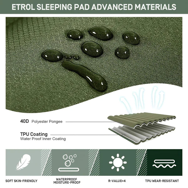 Adventure Ready Inflatable Camping Mattress With Integrated Foot Pump | Ventumra