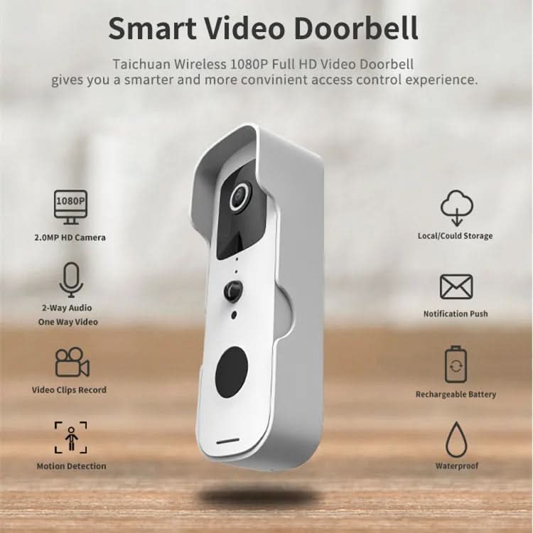 SafeView Flow 155° Wide-Angle Smart Doorbell Camera — 1080P Day Night Recording