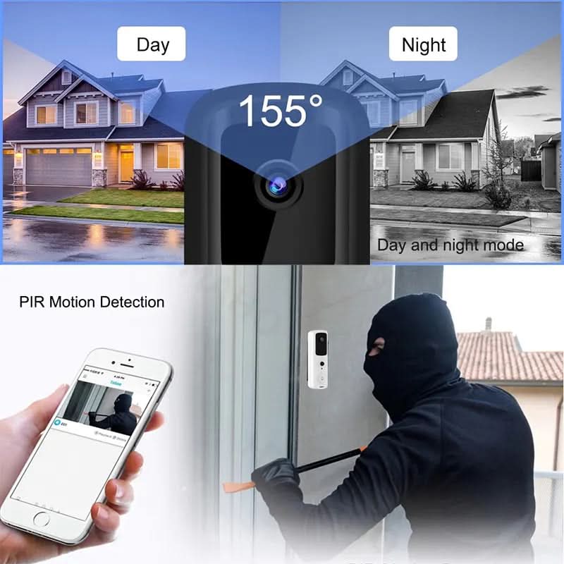 SafeView Flow 155° Wide-Angle Smart Doorbell Camera — 1080P Day Night Recording