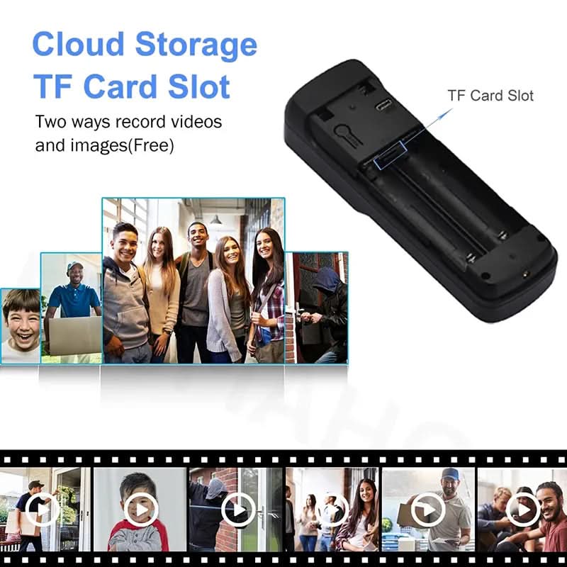SafeView Flow 155° Wide-Angle Smart Doorbell Camera — 1080P Day Night Recording