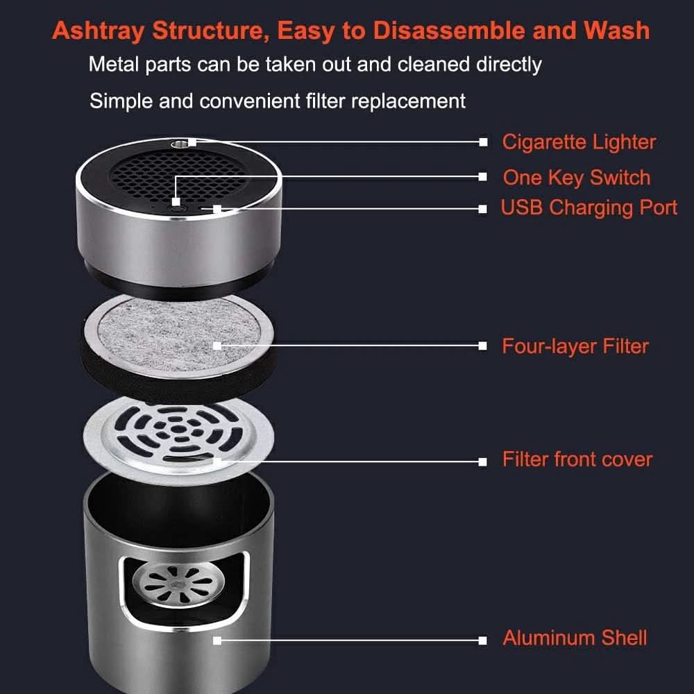 AeroPure Intelligent Ashtray — USB Air Purification System, Sealed Internal Battery