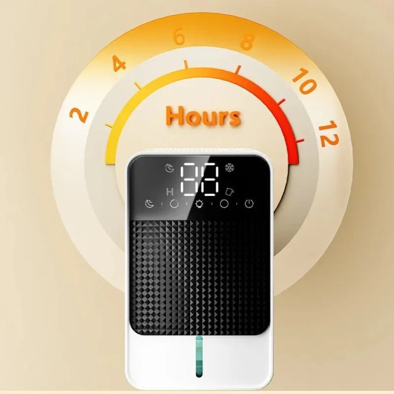 AeroNest 25-W-Luftentfeuchter — 1500-ml-Tank, LED-Touchpanel