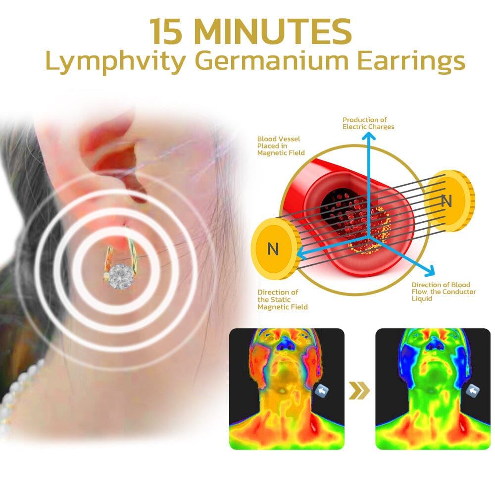 Vitalis LymphoGlow Germanium Earrings — Wellness Jewelry