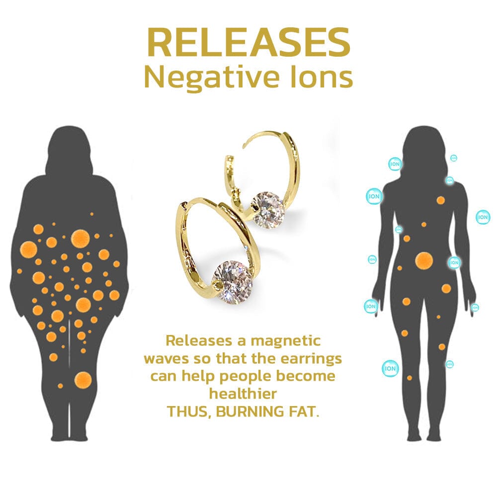 Vitalis LymphoGlow Germanium Earrings — Wellness Jewelry