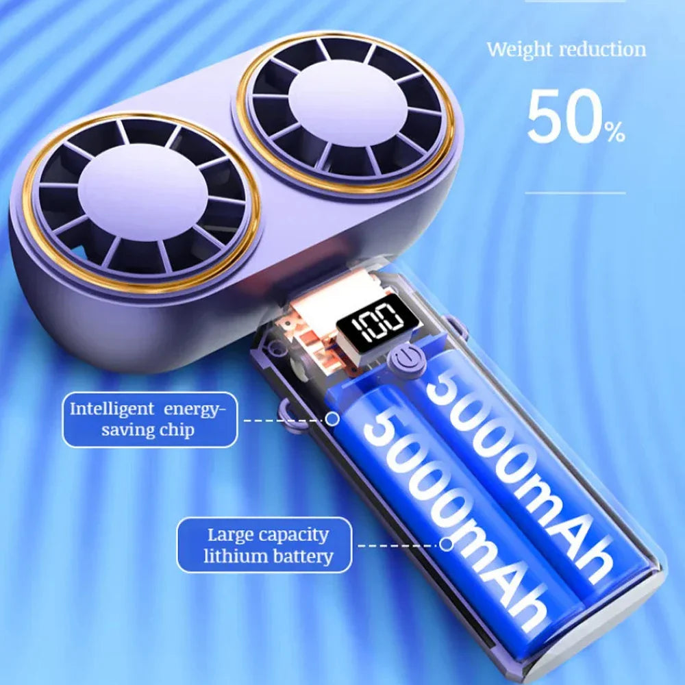 AerisCool Handheld Fan With Dual Cooling And Five Speed Settings Portable Travel Fan | Ventumra