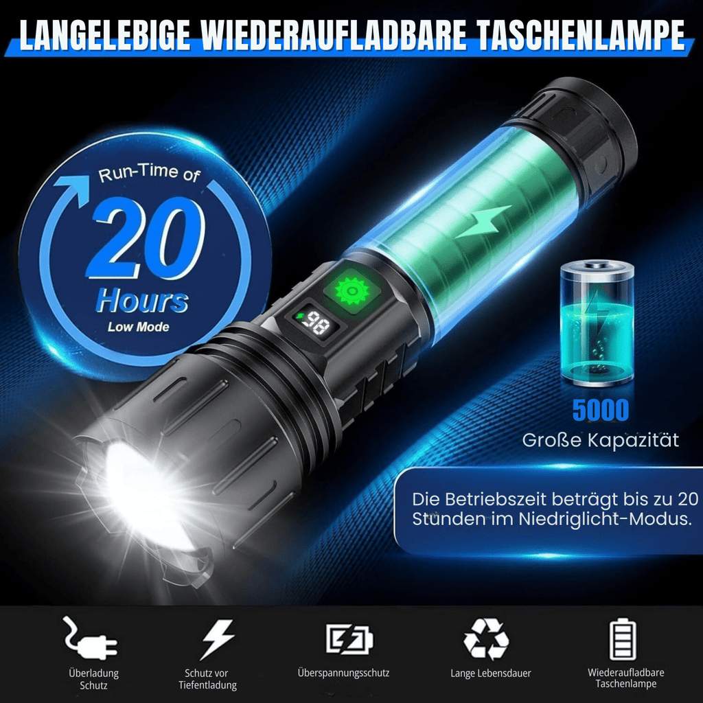 LumaPulse Pocket Lantern — Compact Design, Steady Brightness