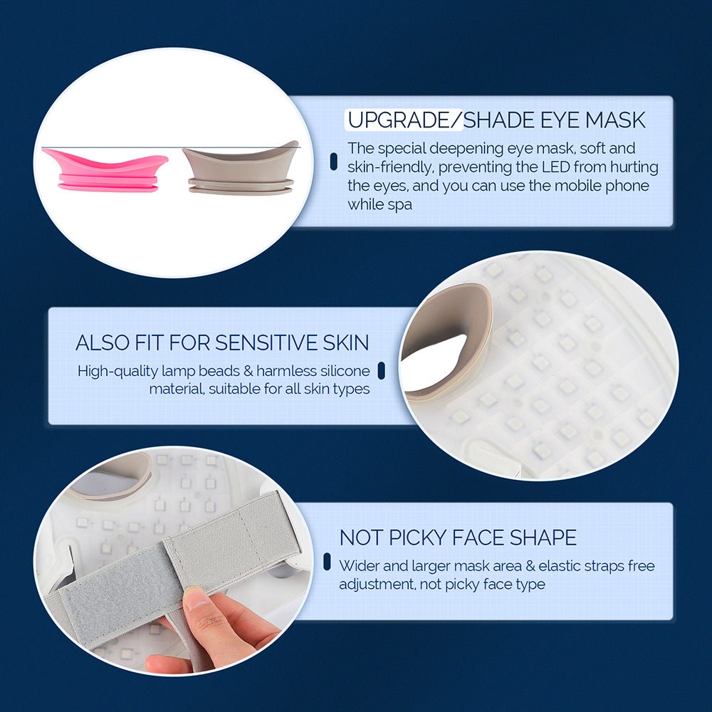 NovaDerm Light Dual-Zone LED Face and Neck Therapy Mask