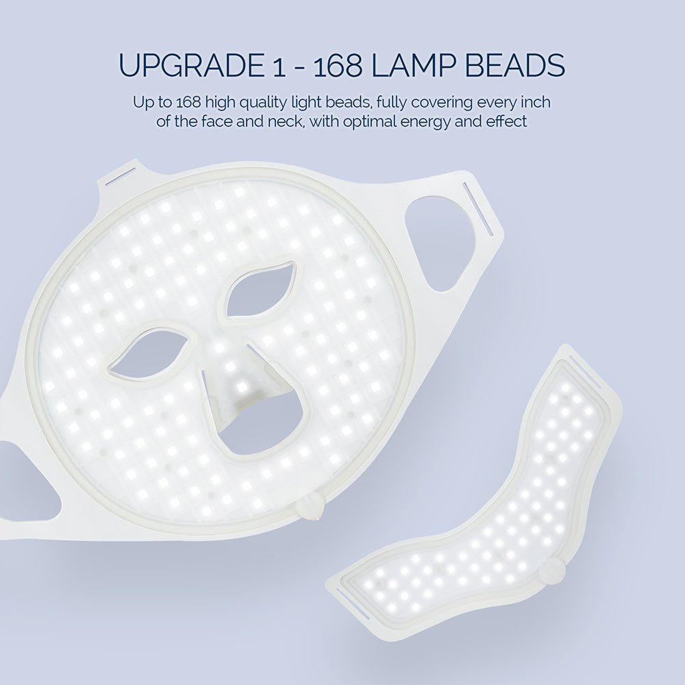 NovaDerm Light Dual-Zone LED Face and Neck Therapy Mask