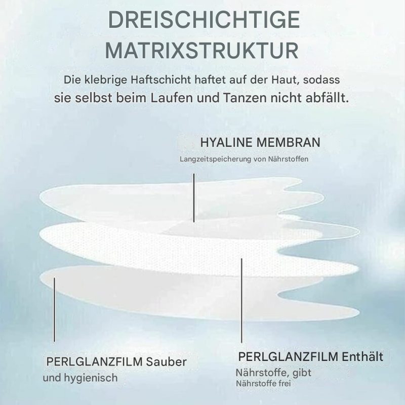 GlanzLift Skin-Tightening Face Strips — Instant Smoothing