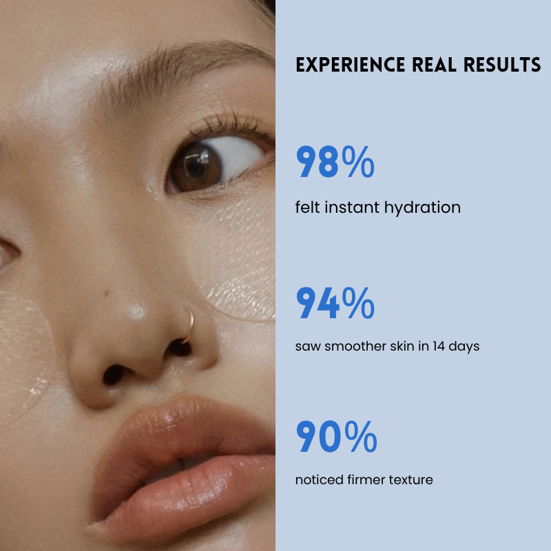 GlanzLift Skin-Tightening Face Strips — Instant Smoothing
