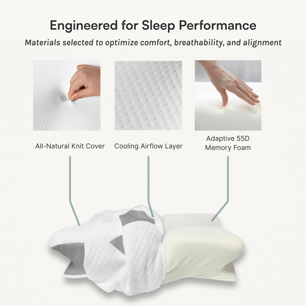 Contoured Memory Foam Cervical Support Pillow | Ventumra