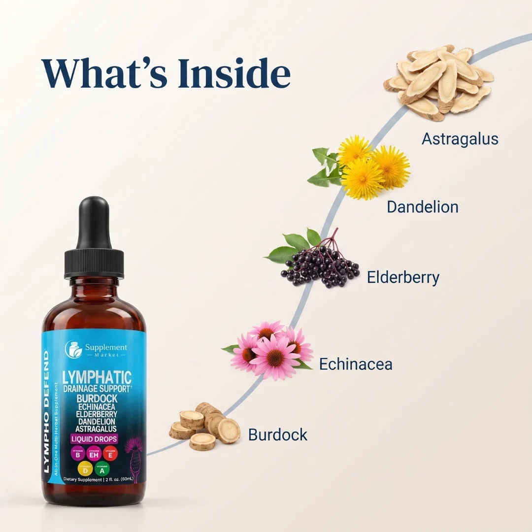 Lymphatic Drainage Support Liquid Drops: Fluid Balance & Immune Defense