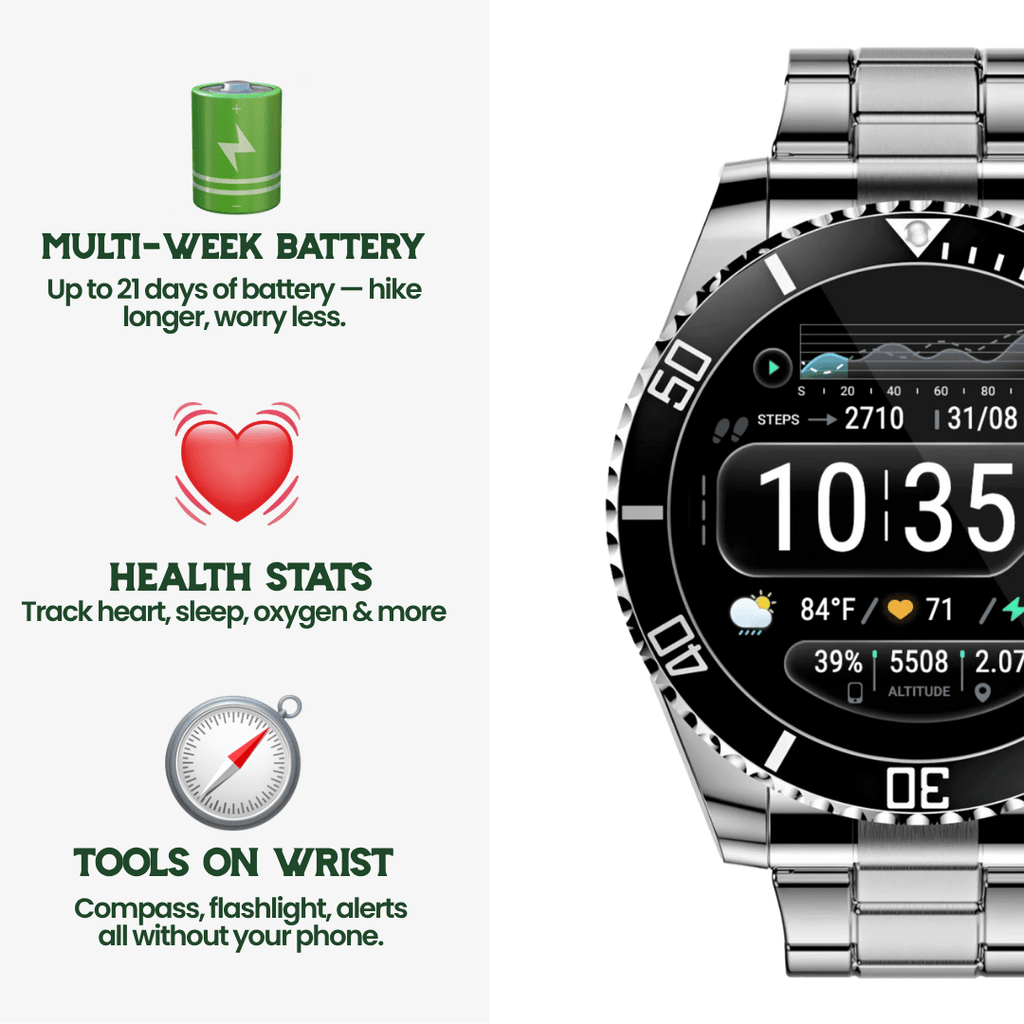 NovaGuard Tactical Smartwatch — GPS Navigation and Health Monitoring
