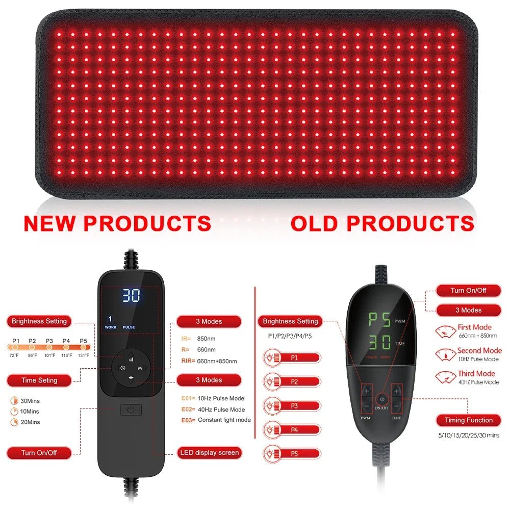 TranquilGlow Red Light Therapy Heating Pad — Radiant Heat and Infrared Rays