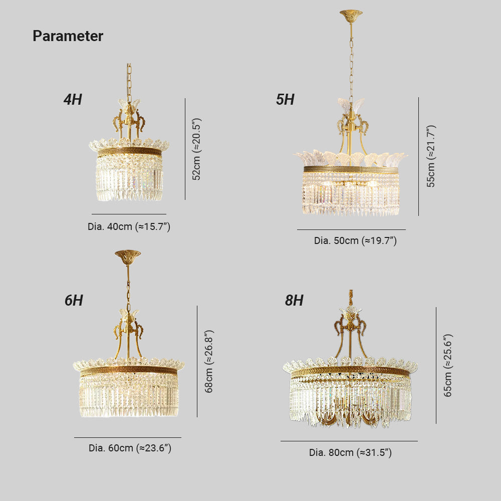 Miles Chandelier French Empire Luxury Farmhouse | ventumra
