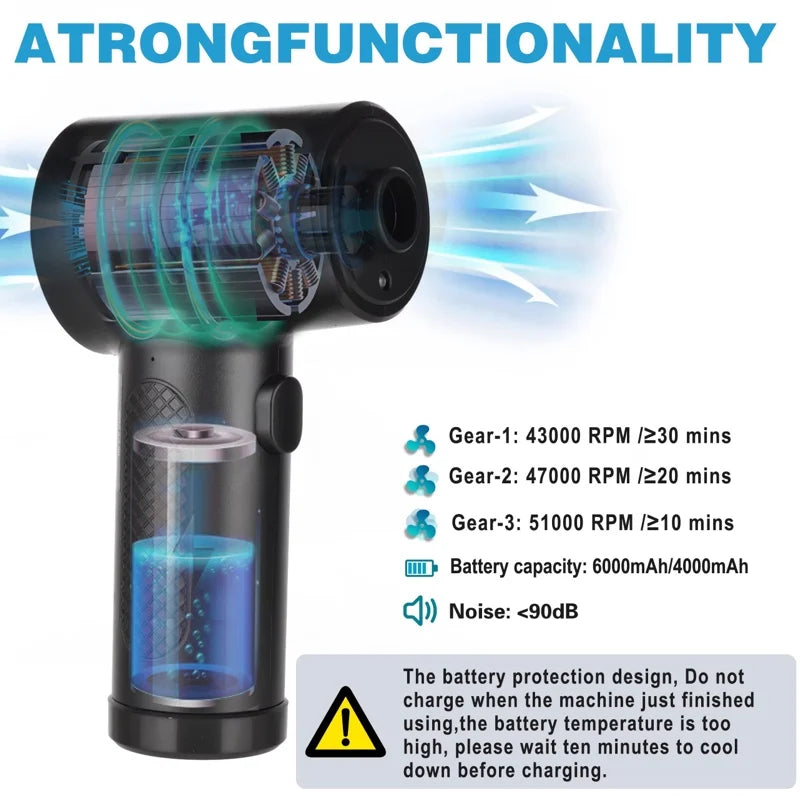 Cordless Air Duster with 51,000RPM Motor & LED Light – JetSweep | ventumra