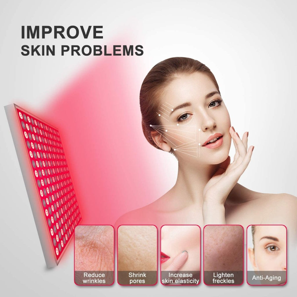LumaGlow 660nm Red & 850nm Infrared Light Therapy Panel