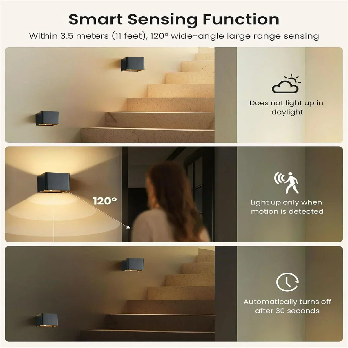 LuminaWall Wireless LED Wall Light — 4000 mAh Battery, Integrated Motion Sensor