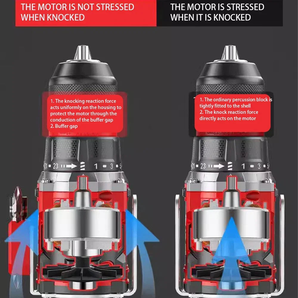 Cordless Brushless Impact Driver 20V – DrillMate | ventumra