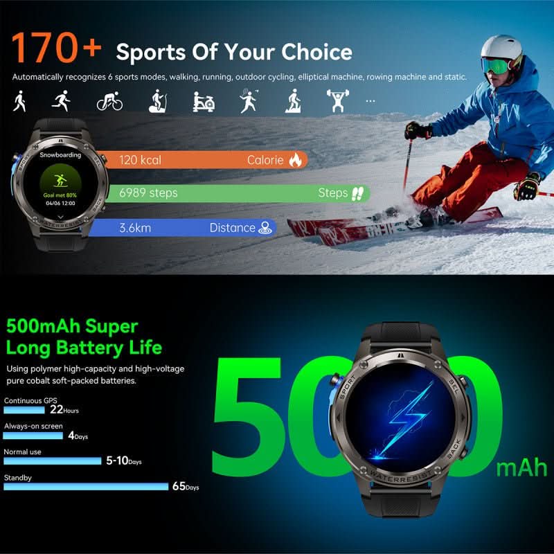 RidgeNova X Outdoor Smartwatch — Satellite GPS, Digital Compass, Comprehensive Health Monitoring