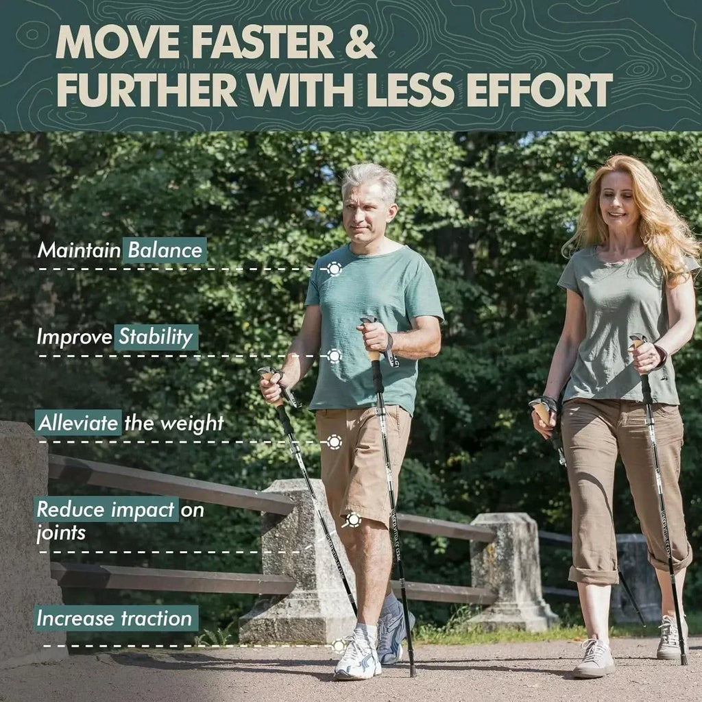 TrailPeak sammenklappelige trekkingstave — kompakt, sammenfoldeligt design