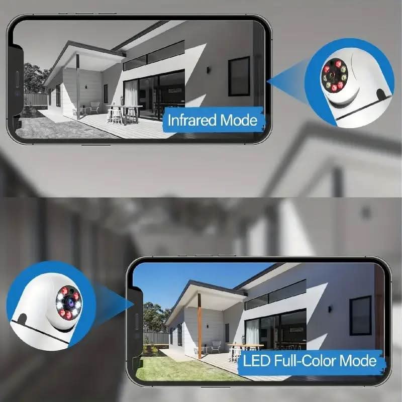 AstraGuard 360-Degree Pan & Tilt Security Camera — Night Vision, Full-Sphere Surveillance