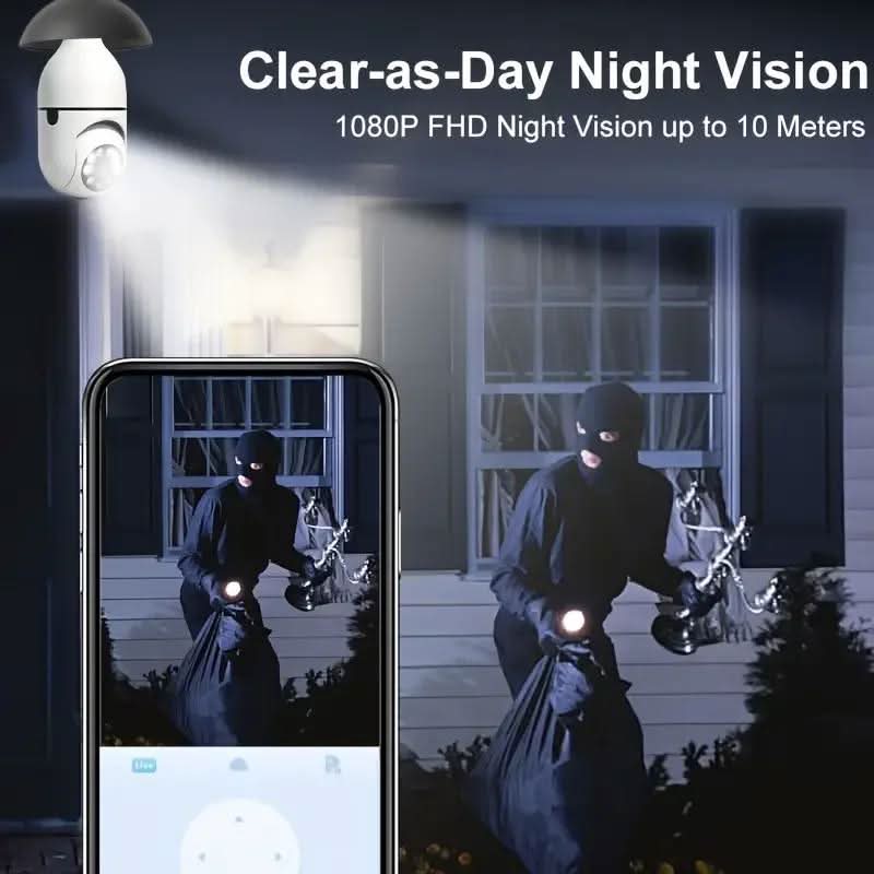 AstraGuard 360-Degree Pan & Tilt Security Camera — Night Vision, Full-Sphere Surveillance
