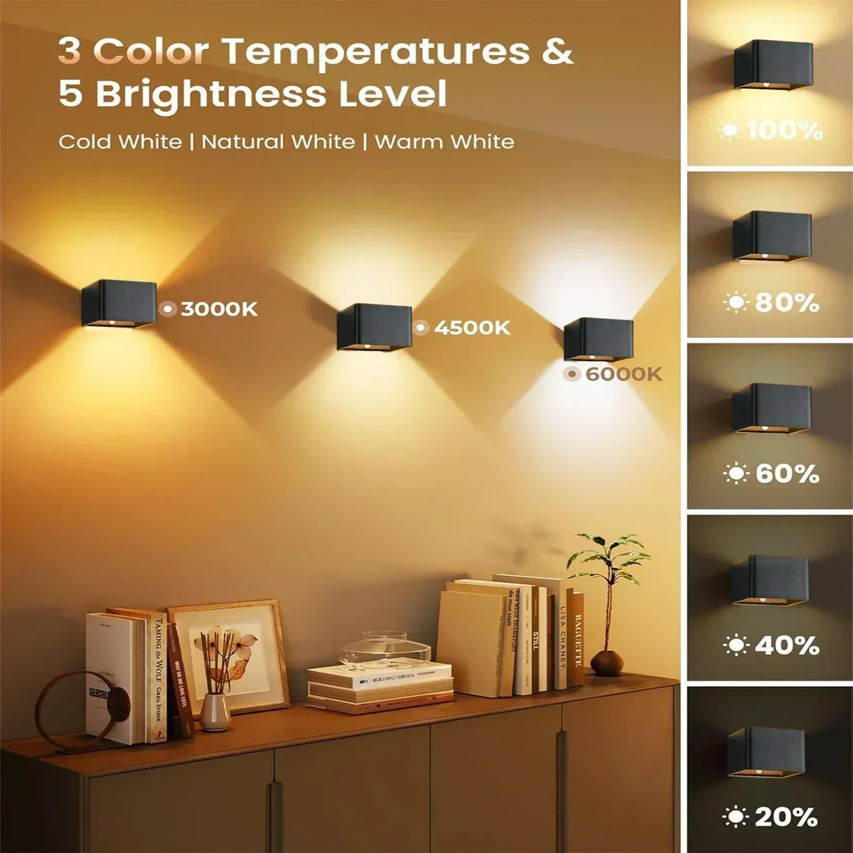 LuminaWall Wireless LED Wall Light — 4000 mAh Battery, Integrated Motion Sensor