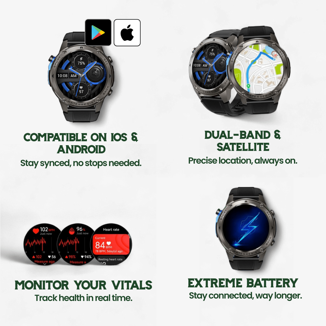 RidgeNova X Outdoor Smartwatch — Satellite GPS, Digital Compass, Comprehensive Health Monitoring