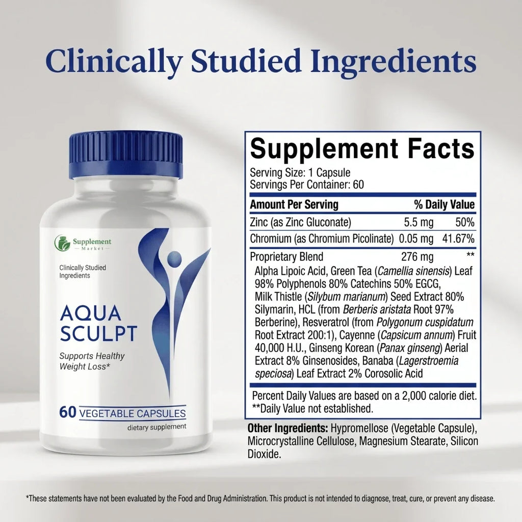 Aqua Sculpt Metabolic Capsules: Daily Appetite & Energy Support