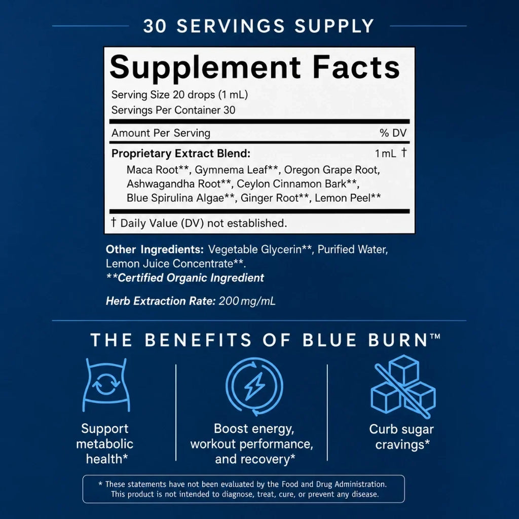 Blue Burn 15 mg L-metyylifolaatti- ja B12-tippoja: solujen energia ja mielialan tasapaino