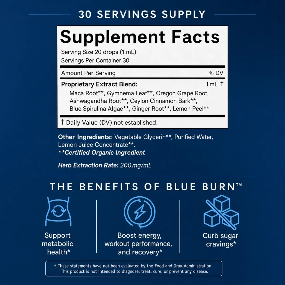 Blue Burn 15 mg L-metyylifolaatti- ja B12-tippoja: solujen energia ja mielialan tasapaino