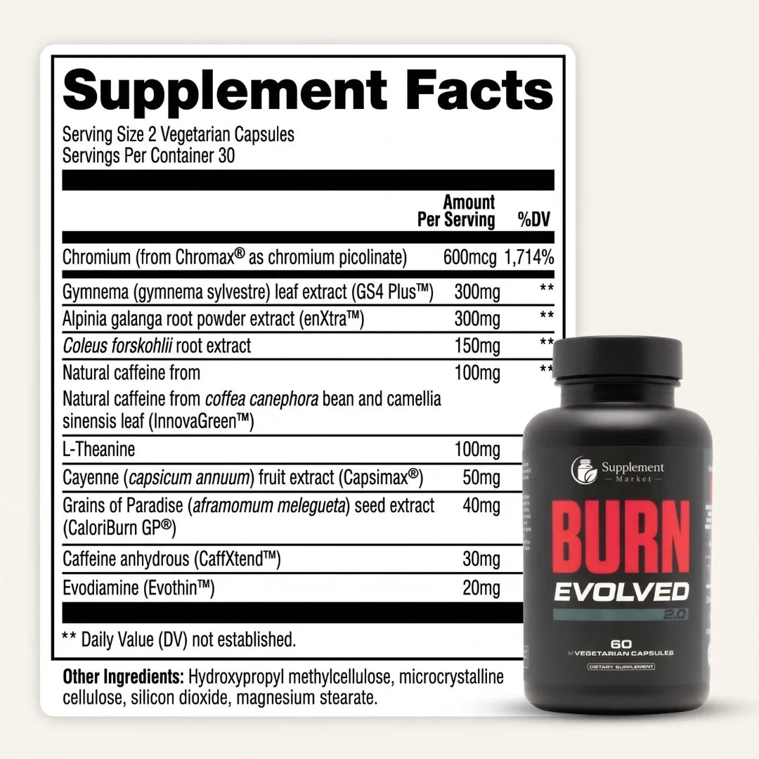 Burn Evolved 2.0: Avansert termogen energi- og appetittstøtte