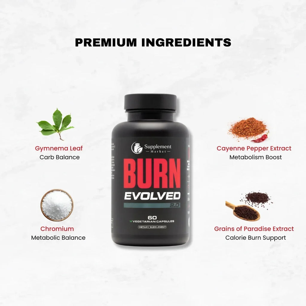 Burn Evolved 2.0: Avansert termogen energi- og appetittstøtte