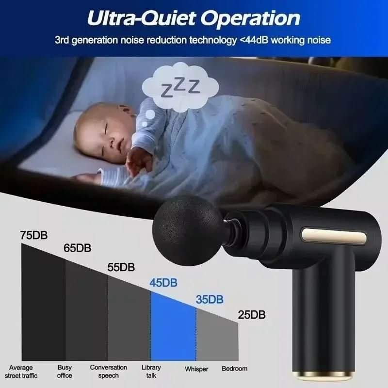 ZenPulse Rechargeable Percussion Massage Gun — Concentrated Deep Tissue Vibration
