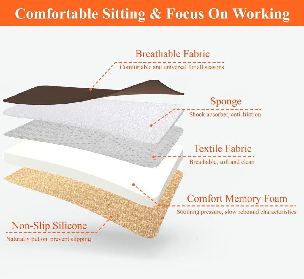 Comfort Memory Foam Car Seat Cushion | ventumra