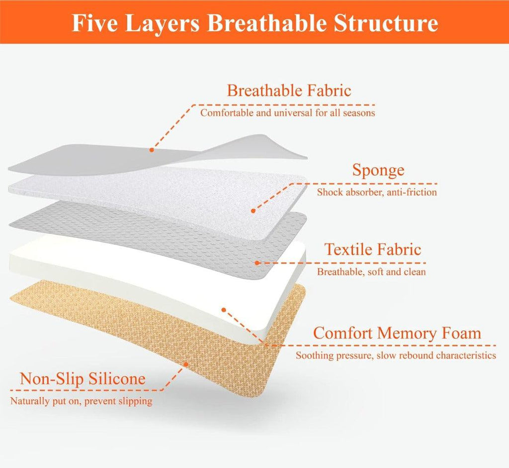 Comfort Memory Foam Car Seat Cushion | ventumra
