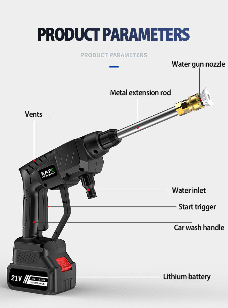 Cordless High Pressure Cleaner – Jetworx | ventumra
