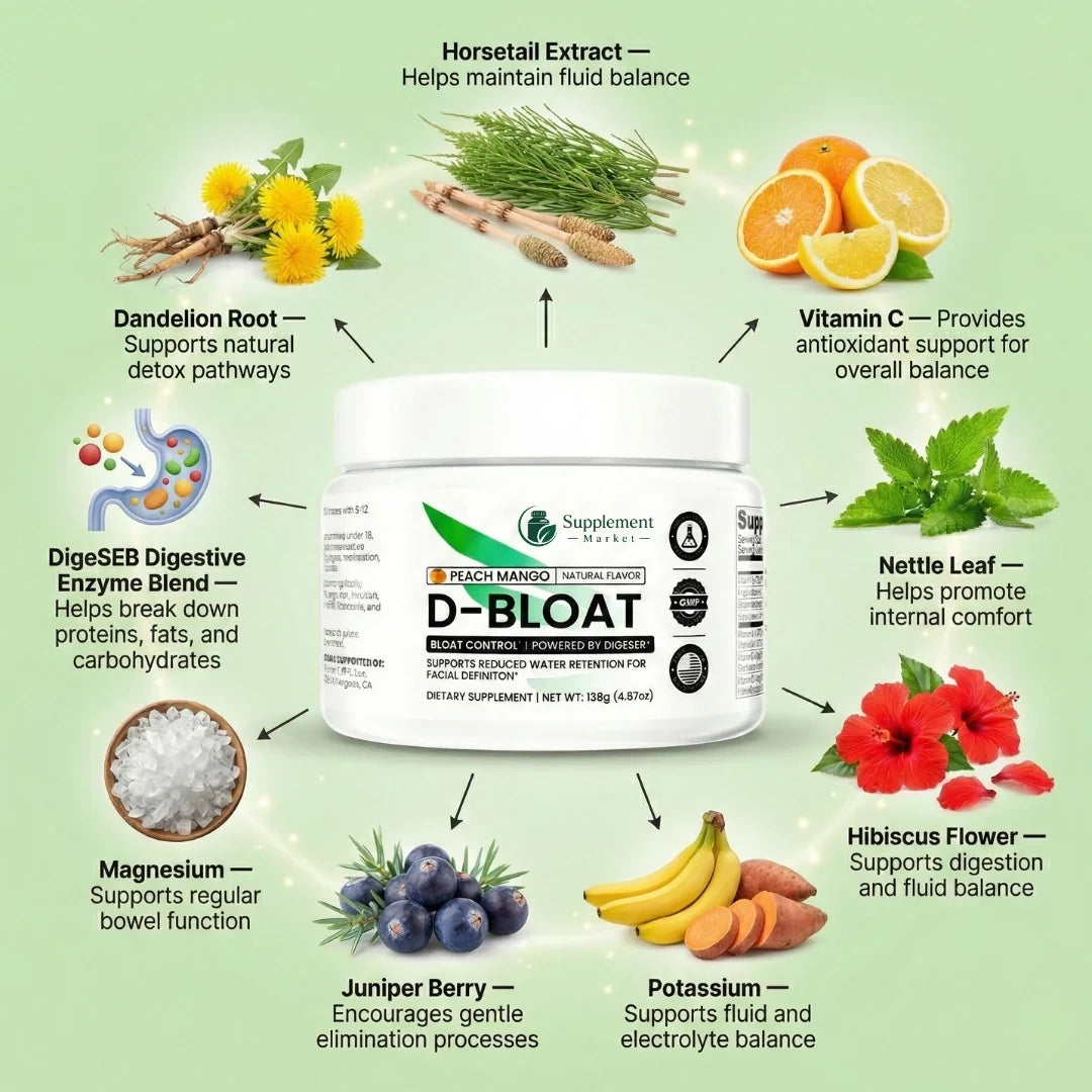 D-BLOAT Peach Mango Drink: Fast Bloating Relief & Water Balance