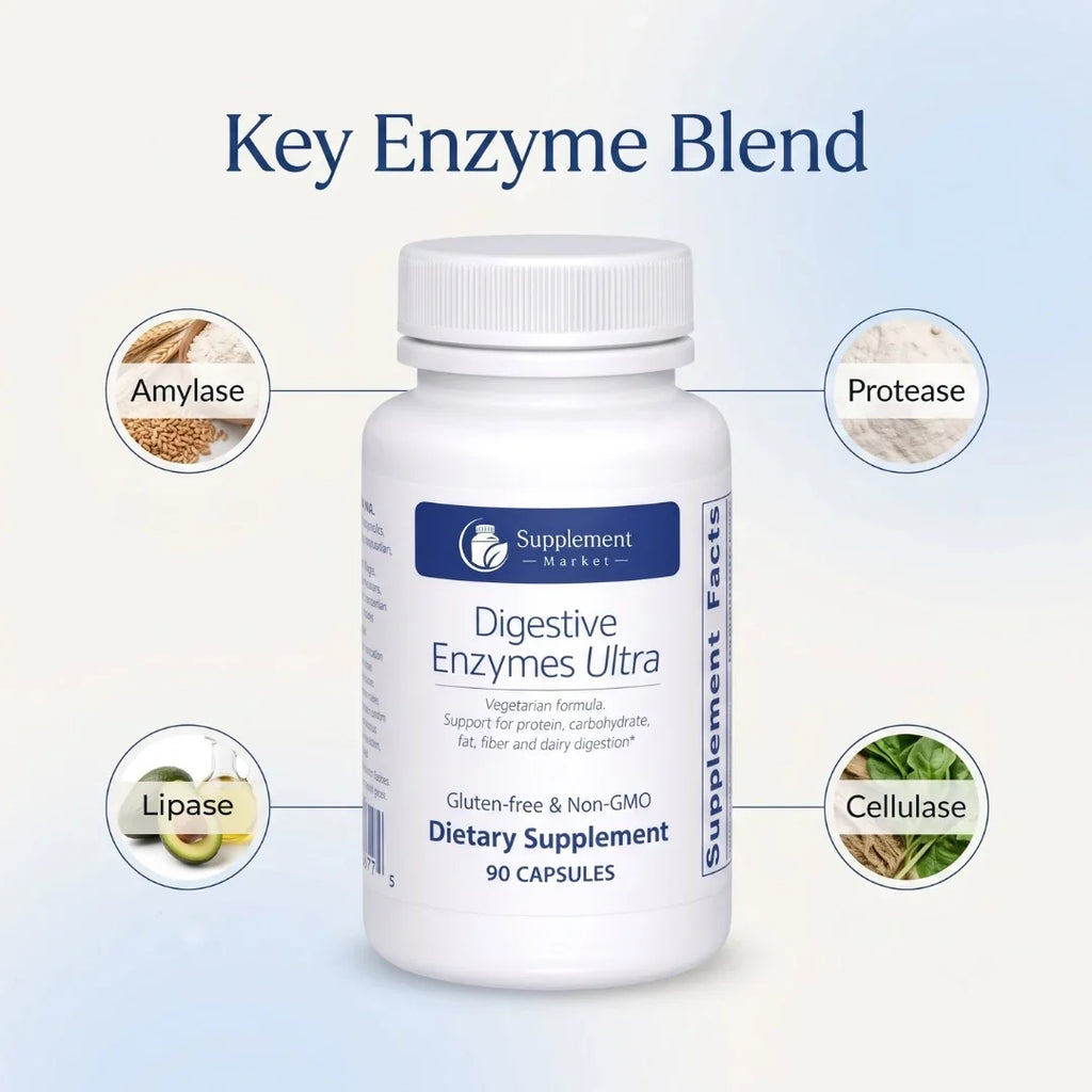 Digestive Enzymes Ultra: Full-Spectrum Gut Comfort & Nutrient Support